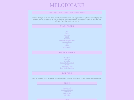 sitemap screenshot