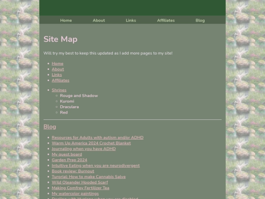 sitemap screenshot