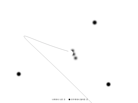 thumb+index screenshot