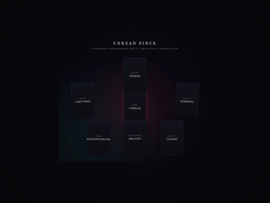 realms/spread screenshot