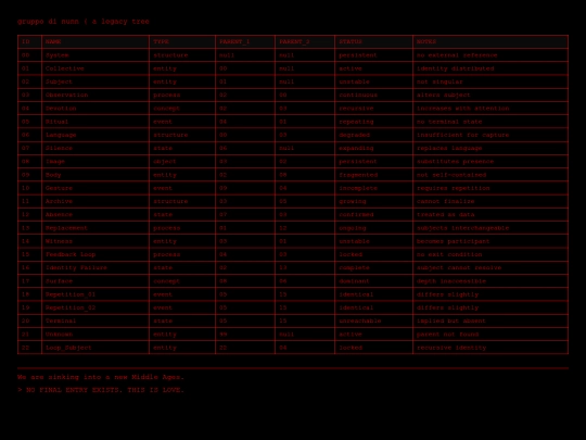 realms/tree screenshot