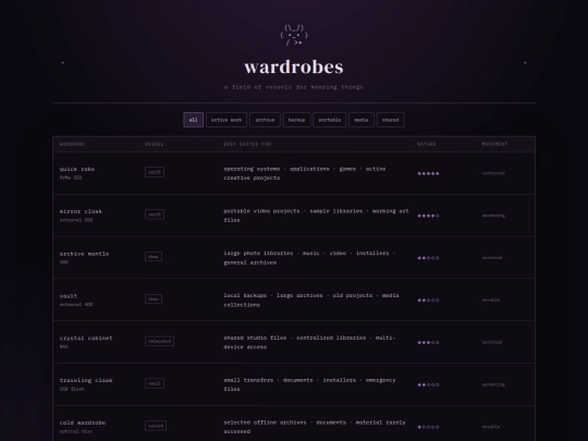 realms/wardrobes screenshot