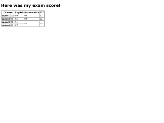 activity1 screenshot