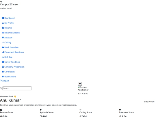 placement /StudentDashboard  screenshot