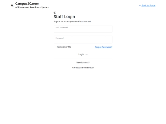placement /staff-login screenshot