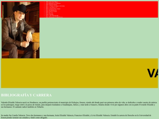 Actividad en clase/GnerodeValentnElizalde screenshot