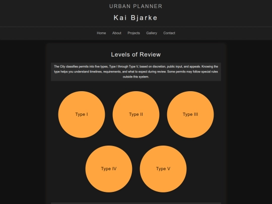 Guidebooks/levels-menu screenshot