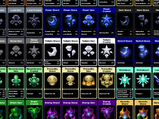 secret-ansem-report/kh2/synthesis screenshot