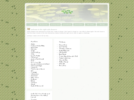 lists screenshot