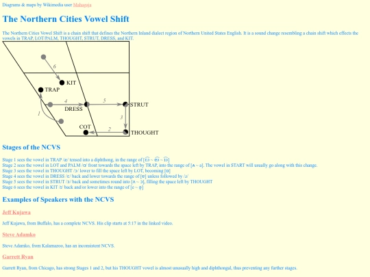 ling/ncvs screenshot