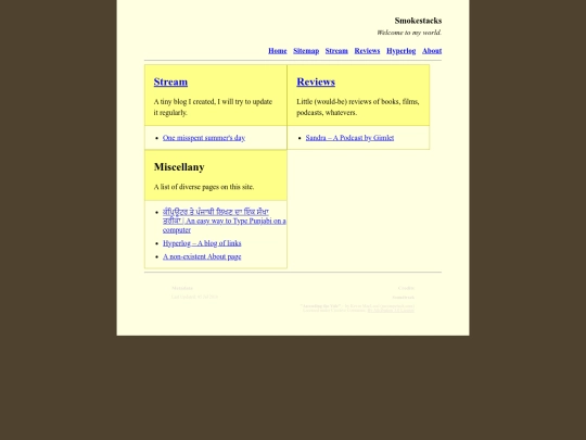 sitemap screenshot