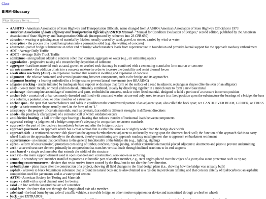 .vs/Glossary screenshot