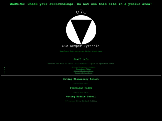 staff screenshot