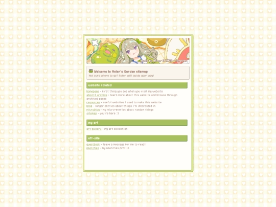 sitemap screenshot