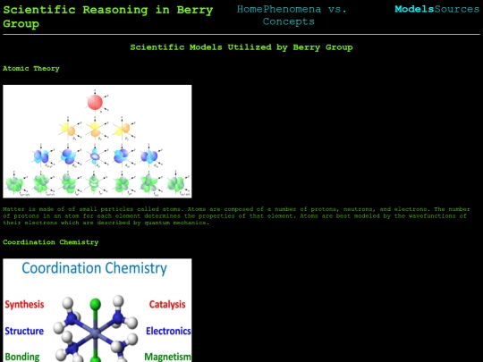 schemes screenshot