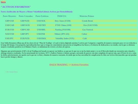 Activos screenshot