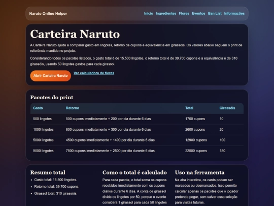 eventos/carteira-naruto screenshot
