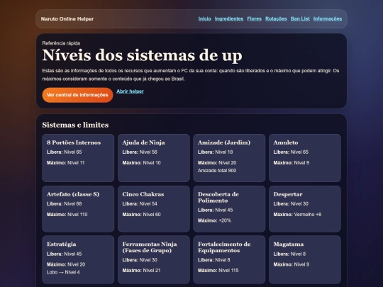 informacoes/niveis-sistemas screenshot