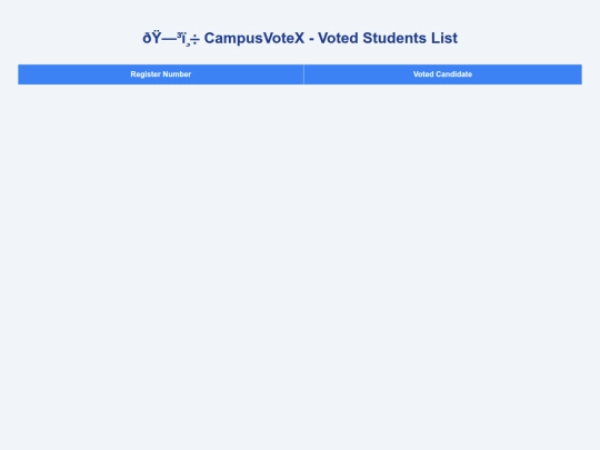 admin screenshot