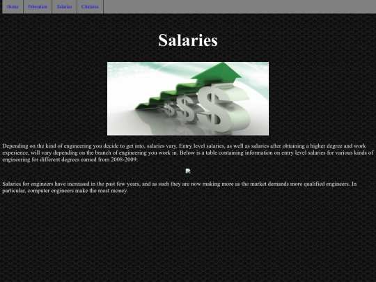 Salaries screenshot