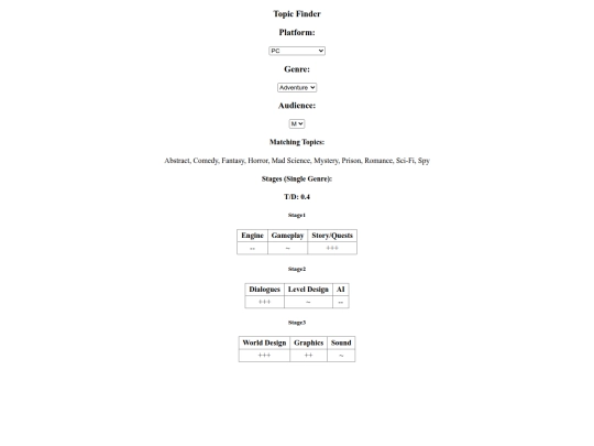 topic screenshot