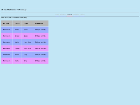 InkIncProducts screenshot