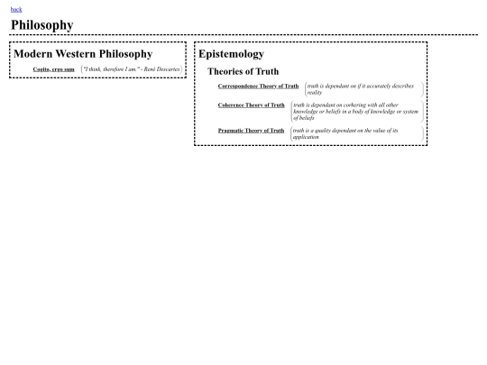 pages/notes/philosophy screenshot