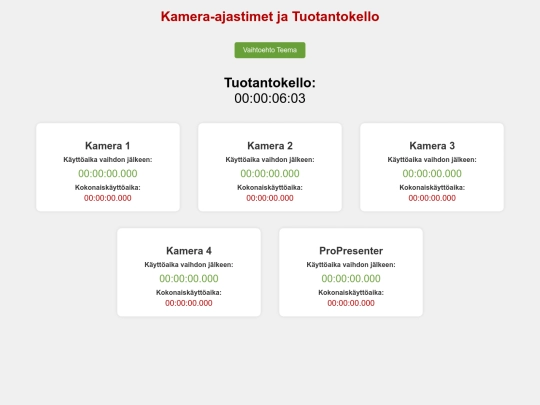 kameranvaihtokello screenshot