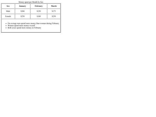2.09/tables screenshot