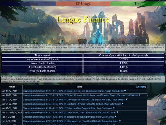 salehistroy screenshot