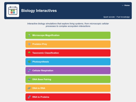 BiologyInteractives screenshot