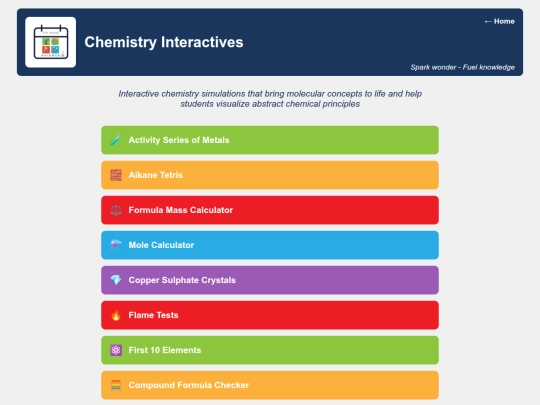 ChemistryInteractives screenshot