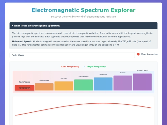 EMwaves screenshot