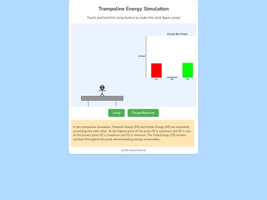 Energytransformation screenshot