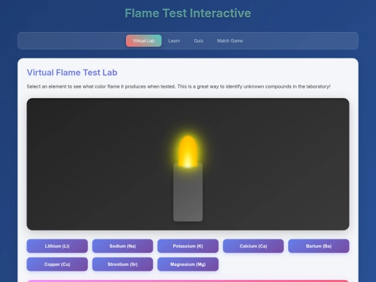 Flametests screenshot