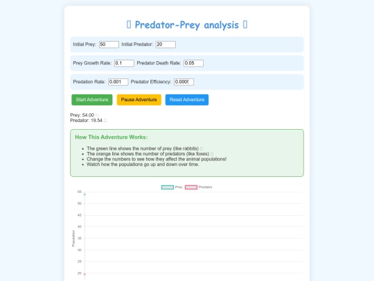 Predator-Prey screenshot