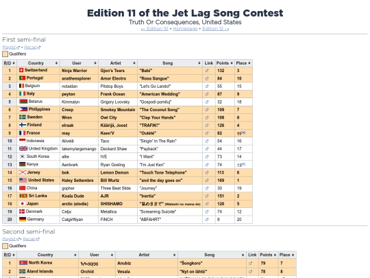 games/jlsc/editions/11 screenshot
