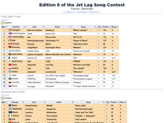 games/jlsc/editions/8 screenshot