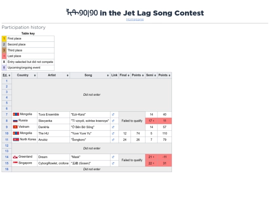 games/jlsc/users/1152464493767561266 screenshot