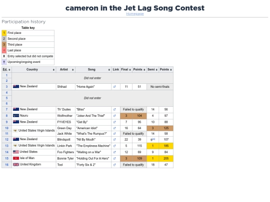 games/jlsc/users/1270824657380966503 screenshot