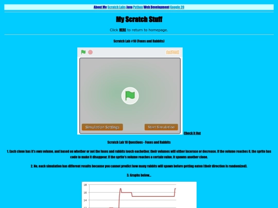 scratch/scratchlab10 screenshot