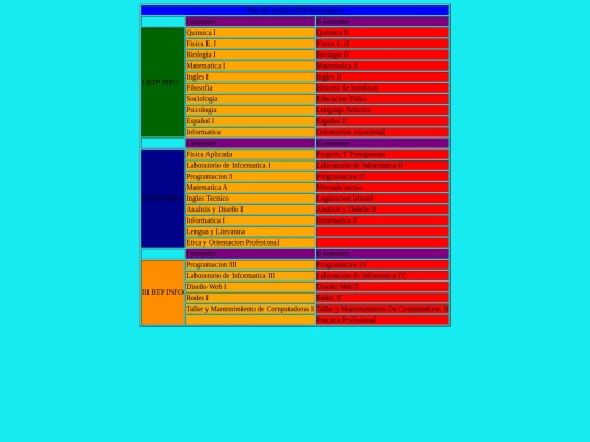 plan_de_estudio screenshot