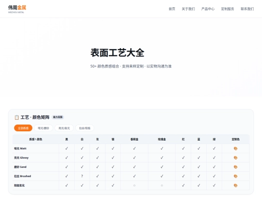 color screenshot