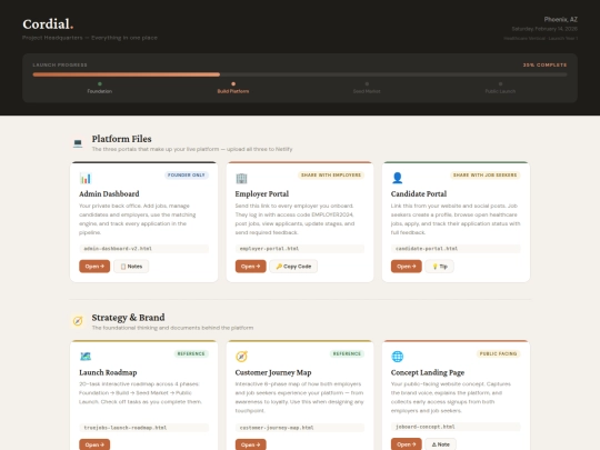 PROJECT-HUB screenshot