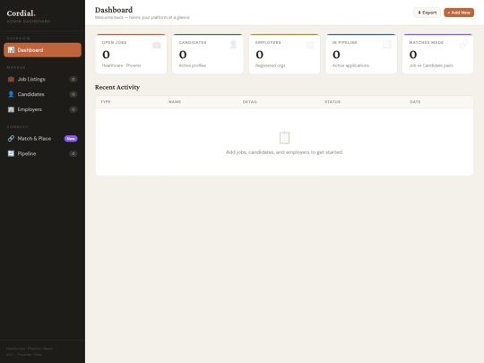 admin-dashboard-v2 screenshot