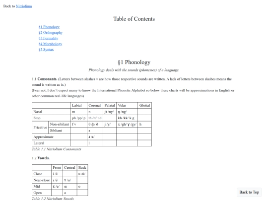 spoken-nitriolium screenshot