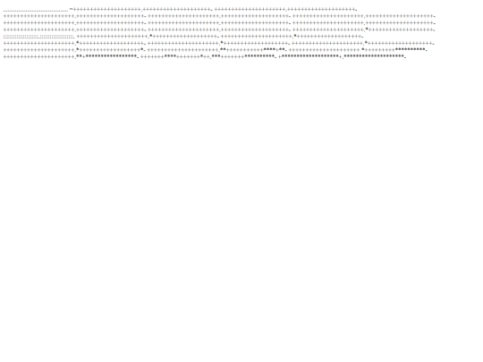 windows11ascii screenshot