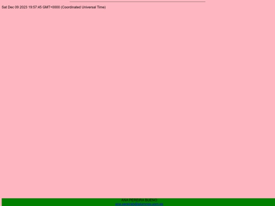 Practica2/propiedades screenshot