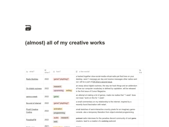 museum/all_items screenshot