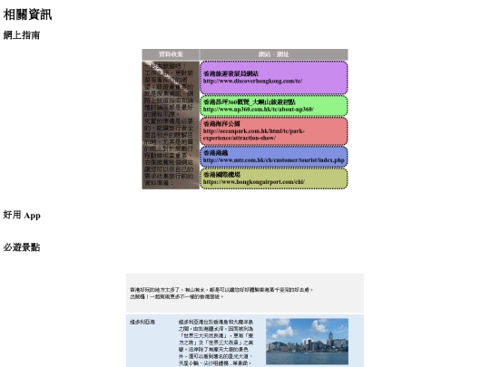 hktravel/information screenshot